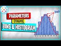 Dynamic Bins & Histograms using Parameters | #Tableau Course #68