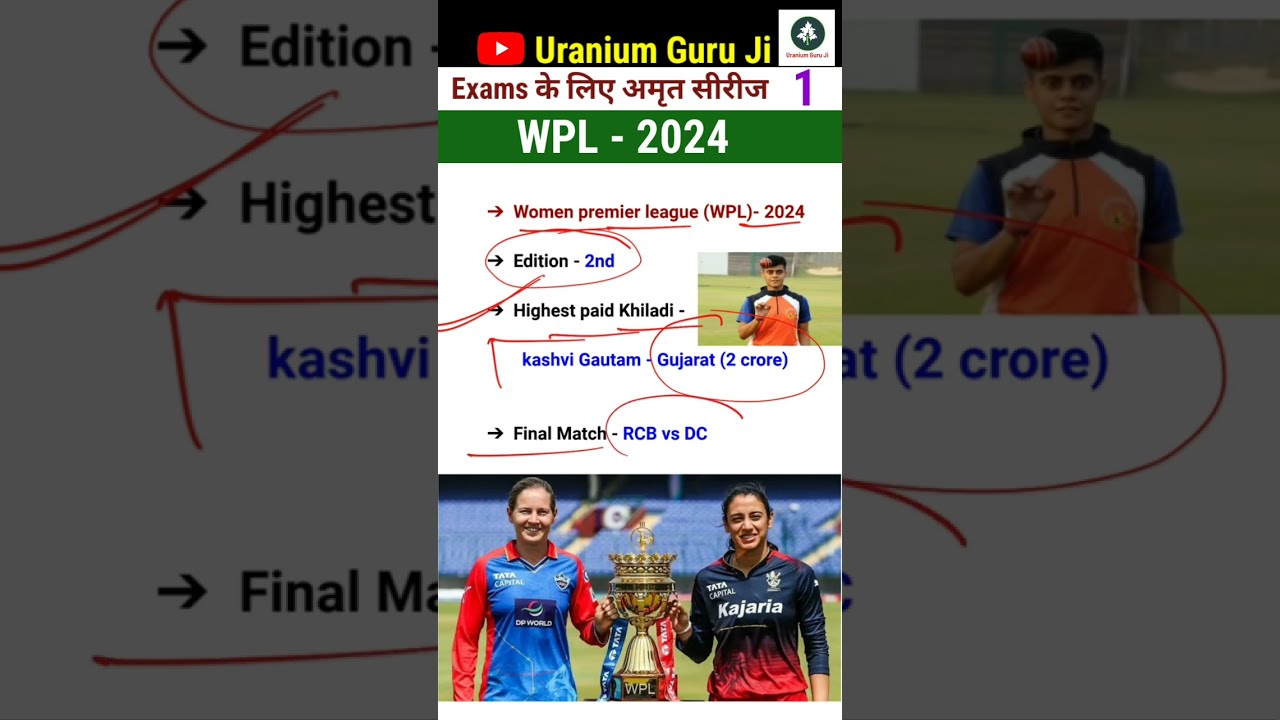 WPL 2024 || all important questions || Uranium Guru Ji