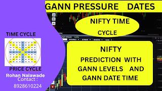 W D GANN PRESSURE DATES TO PREDICT NIFTY TOPS AND BOTTOM PRICE &amp; TIME CYCLE WITH GANN DATES