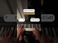 Love Story Indila Piano Pianotutorial Pianolessons Tipsandtricks Easypiano Easytutorial 
