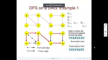 Directed Acyclic Graphs and Topological Sort