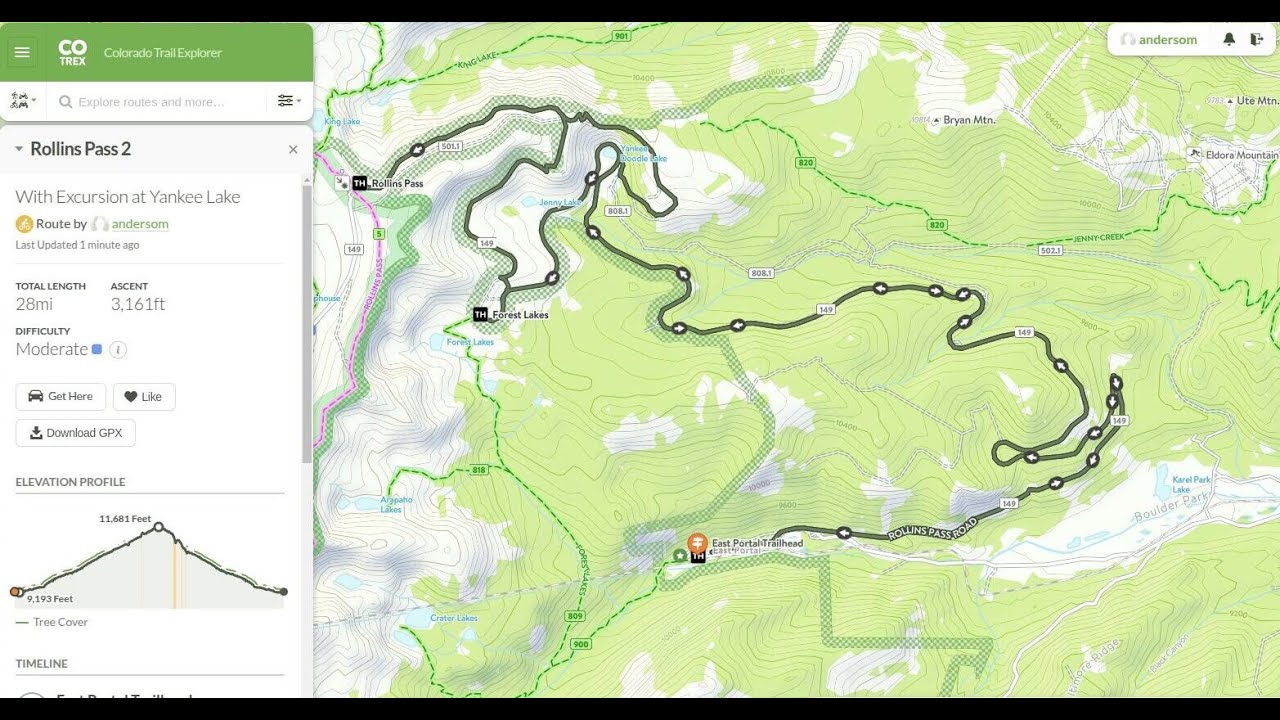 Mountain Biking up Rollins Pass