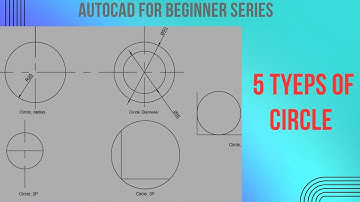 how to draw circle in autocad 2024 | AutoCAD circle command