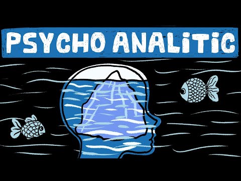 Psychoanalytic Theory - What Freud thought of Personality