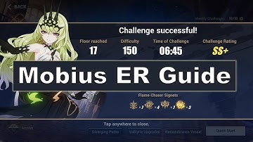 Infinite Ouroboros (Mobius) v5.5 Guide | Elysian Realm (150D) | Honkai Impact 3rd