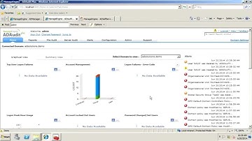 ADAudit Plus User Management Reports