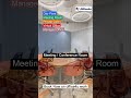 Awfis Coworking Gemini Circle Nungambakkam, Chennai, Tamil Nadu - No:143/1, Uthamar Gandhi Road, Opp