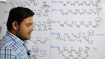 Number series 1st and 2nd sift Asked in IBPS CLERK 2 DEC 2017