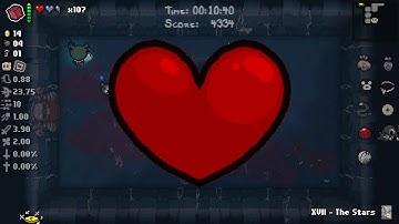 The Binding of Isaac Afterbirth+ Daily January 10, 2020