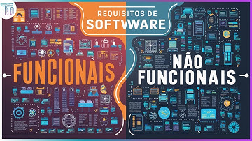 Requisitos Funcionais e Não Funcionais: Entenda a Diferença no Desenvolvimento de Software