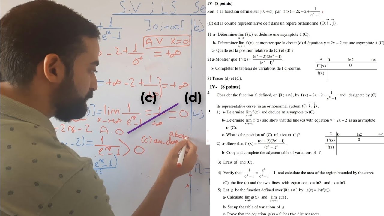 fonction exponentielle