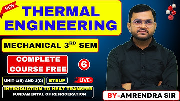 Lec-6 II Thermal Engineering II ME 3rd Sem II Unit-1(b):Introduction to Heat Transfer