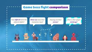 Preview of Masterclass in Boss Fight Design