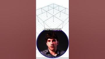 ETABS API Connection
