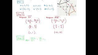 Famous Describe a Reflection on the Coordinate Plane Net Worth