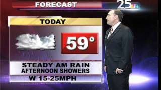 Weather Forecast for Mid-Michigan, Flint, Saginaw, Bay City, Midland