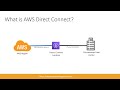 AWS Direct Connect - What is it and how it works? (Part 1 - For beginners)