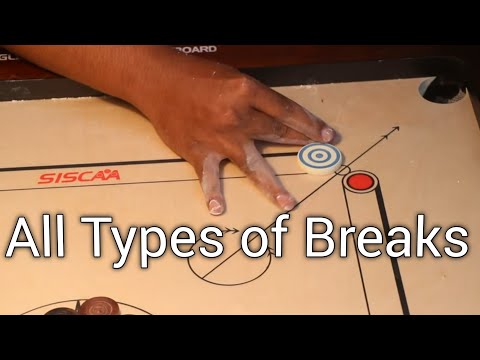 All Different Types of Breaks in