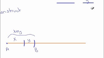 FMHS PAP Geometry segment addition and subtraction construction