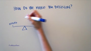 Risk Management on a Project