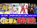 【明暗】仙台12連勝&宮崎ほぼ優勝…一方で他リーグは大混戦に【12節&最新順位】