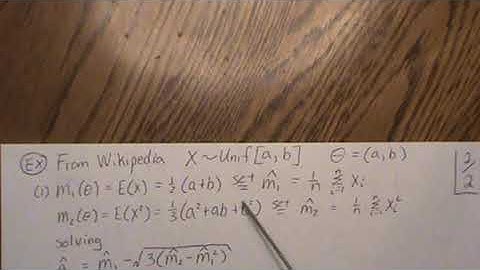 Empirical Substitution: Method of Moments