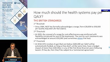 L. Michalis | A Deep Dive into TAVR Cost-Effectiveness Studies with constantly moving goalposts.