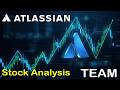 The Software Stocks Revival | TEAM Stock Analysis