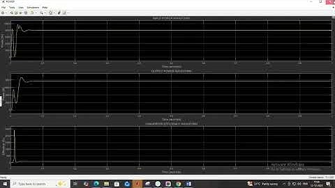 IMPLEMENTATION OF PV SYSTEM FED DC -DC BOOST CONVERTER USING ANN MPPT ALGORITHM