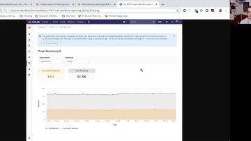 GitLab 12.7 Kickoff - Defend:Runtime Application Security