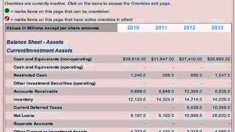 New Constructs Models: Financials & Metrics- Balance Sheet