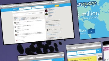 Foursquare vs. Yelp: An Introduction to Directory Sites