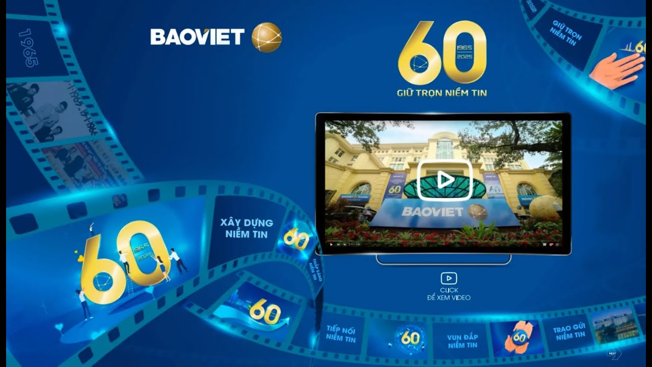 Outline Video GIỚI THIỆU VỀ TẬP ĐOÀN BẢO VIỆT