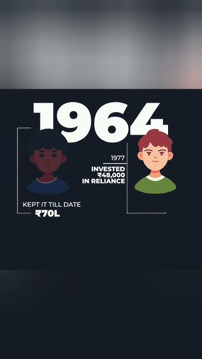 6000-inr-to-17-crores-shortvideo-shorts-money-investment-gold
