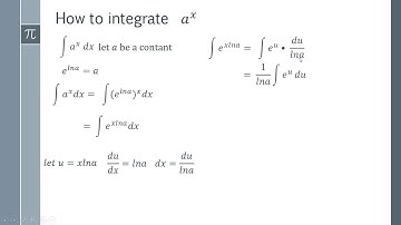 How to Integrate a^x (Constant to a Power Integration)