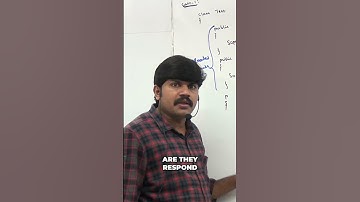 Char vs. Int: Understanding Method Promotion in Java #shorts