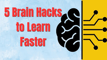 How to Learn Anything 5X Faster (Even If You’re a Slow Learner)
