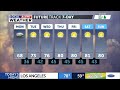 Temperatures are warming through the week