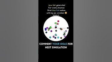 Guess the no. of balls generated 🤔💭 #satifying #viral #piano #adhd #shorts #oddlysatisfying  #python