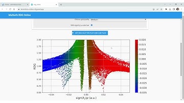 RDG scatter plot & .cub files for RDG surfaces in one click with atomistica.online