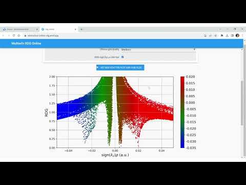 RDG scatter plot & .cub files for RDG surfaces in one click with atomistica.online