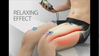 How Does Compex Electrostimulation Work?