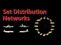 Set Distribution Networks: a Generative Model for Sets of Images (Paper Explained)