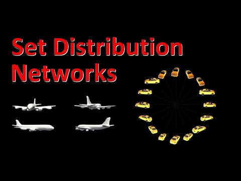 Set Distribution Networks: a Generative Model for Sets of Images (Paper Explained)