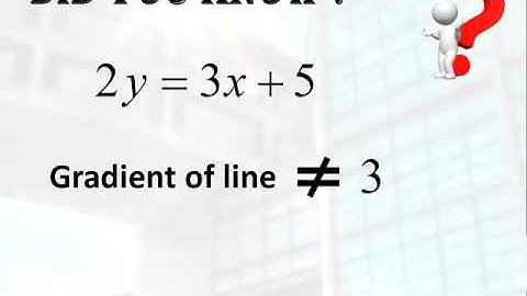 Mathematics Misconception #12 - Gradient of a Straight Line