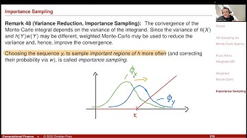 Lecture 2022-1 (19): Numerical Methods: From Acceptance-Rejection Sampling to Weighted Monte-Carlo