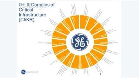 Shmoocon Epilogue 2013 : Richard Puckett - Future of Mobile Platform Security