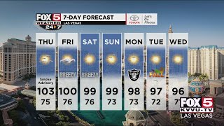 Sept. 16 PM forecast: fall weather on the way