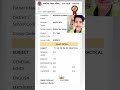 result sheet 👍😍#motivation ❤️😎.   #12thmathobjectiveforboardexam 1  year ki mahanta ki