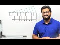 Vernier Scale Principle | Principle of Vernier Scale